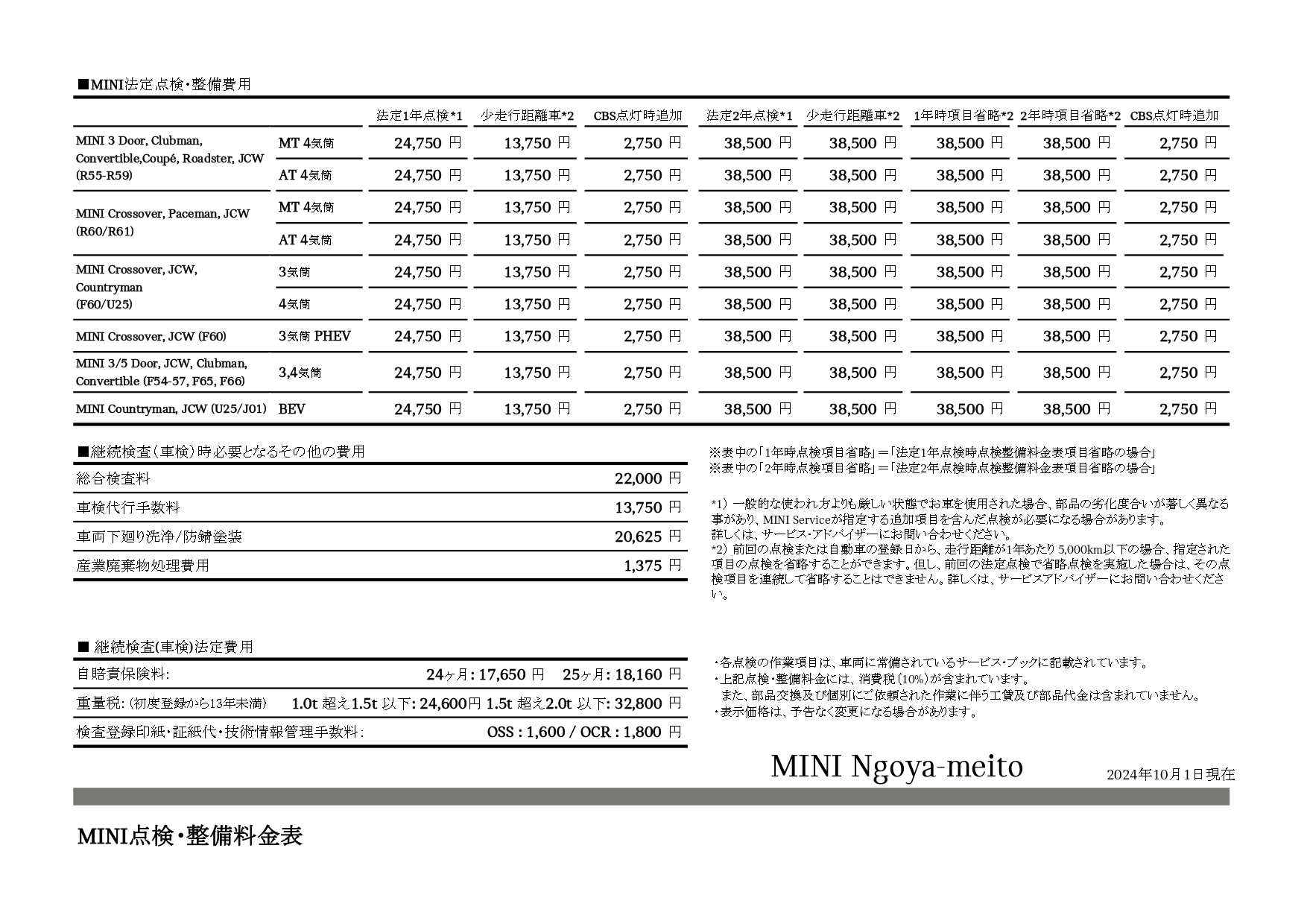 点検整備料金表 | MINI 名古屋名東